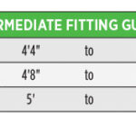 VP SLR4 INTERMEDIATE ARM AND CHEST PAD