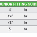 VP SLR4 JUNIOR ARM AND CHEST PAD